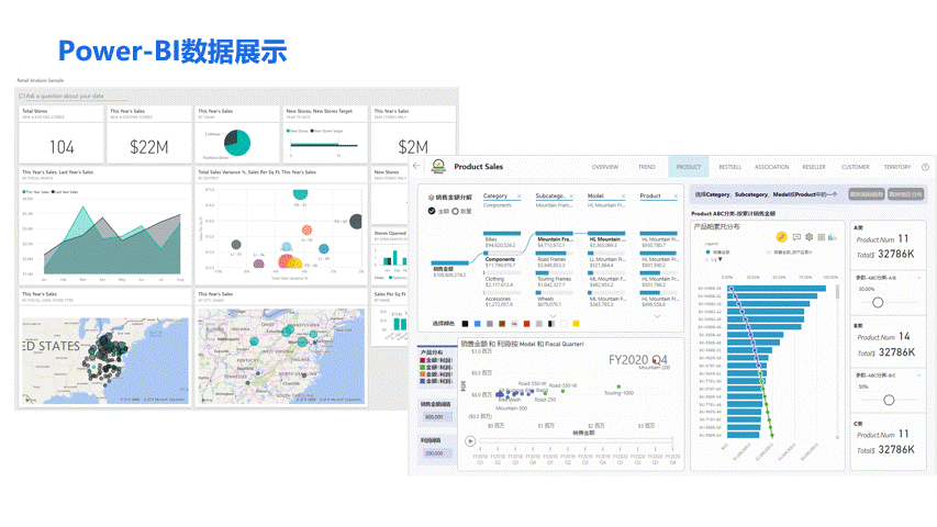 Power BI 数据展示